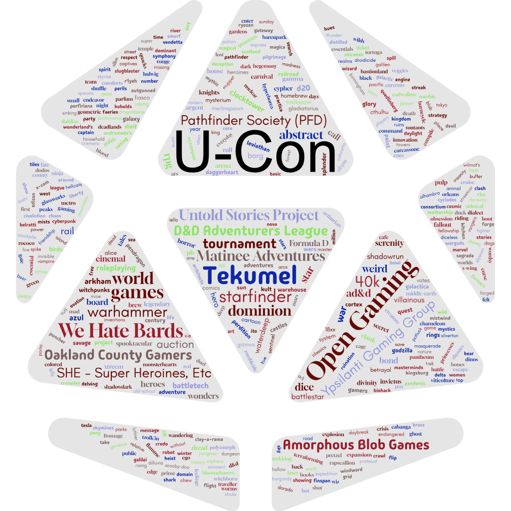 Tracks and Groups at U-Con
